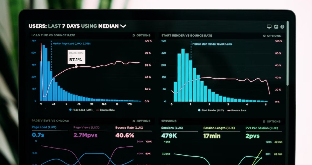 graph of performance analytics on a laptop graph of performance analytics on a laptop